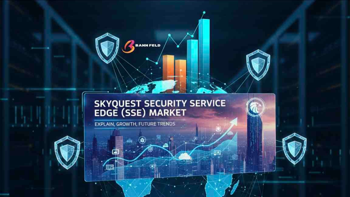 skyquest security service edge sse market